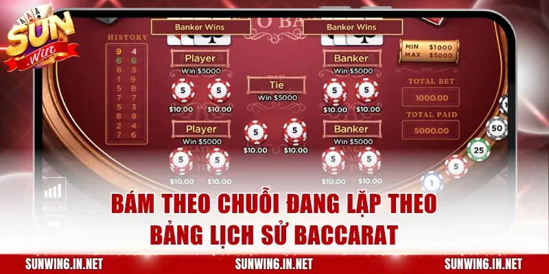 Bám theo chuỗi đang lặp theo bảng lịch sử Baccarat