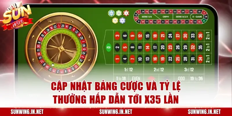 Cập nhật bảng cược và tỷ lệ thưởng hấp dẫn tới x35 lần