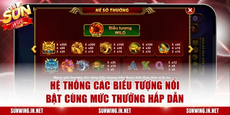 Hệ thống các biểu tượng nổi bật cùng mức thưởng hấp dẫn