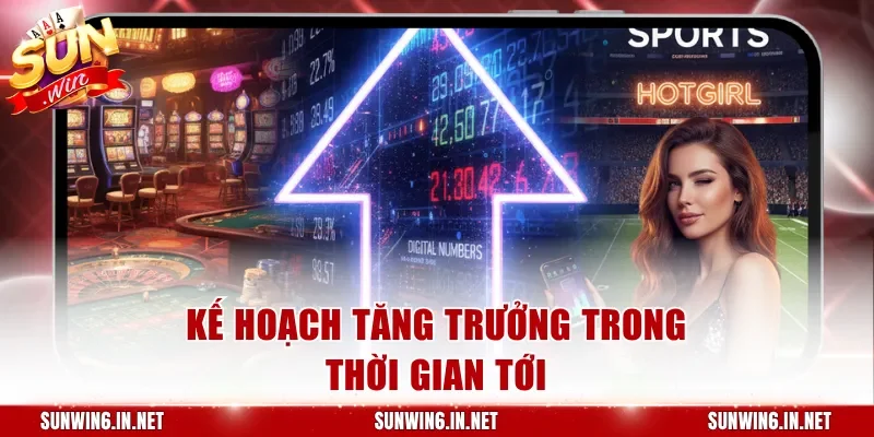 Kế hoạch tăng trưởng trong thời gian tới