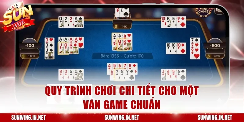 Quy trình chơi chi tiết cho một ván game chuẩn