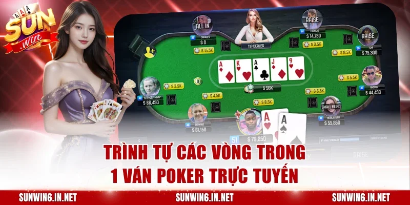 Trình tự các vòng trong 1 ván Poker trực tuyến