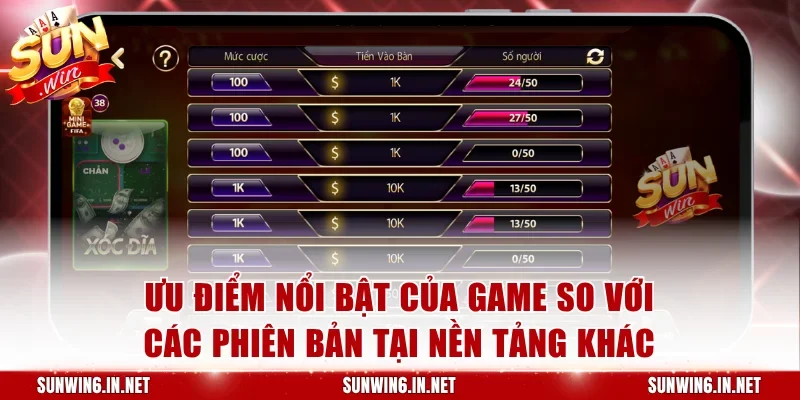Ưu điểm nổi bật của game so với các phiên bản tại nền tảng khác
