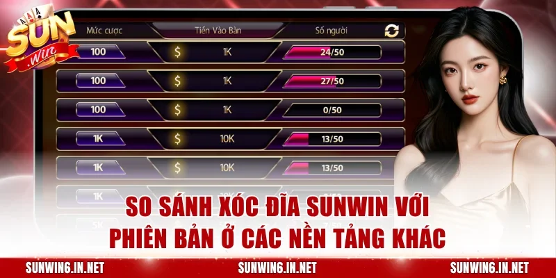 Xóc Đĩa Sunwin